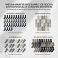 A Years Supply of Socks - 144 Pair Bundle